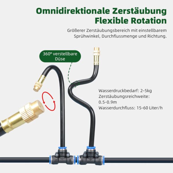 Acesome Gartenbewässerung 360° Automatisch 15 m für Hochbeete
