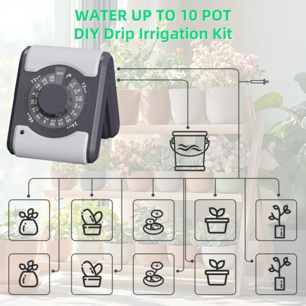 Aqualin Automatisches Bewässerungssystem für 10 Topfpflanzen Indoor DIY Urlaubs-Tropfset