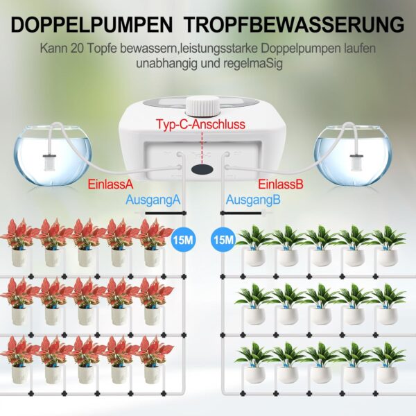 Automatisches Bewässerungssystem Doppelpumpe Unabhängige Steuerung Auto/Manual Balkon