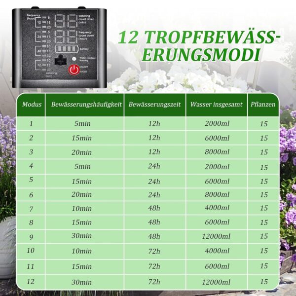Automatisches Tropfbewässerungssystem mit Timer, 15 Sprinklern, 15 m Schlauch