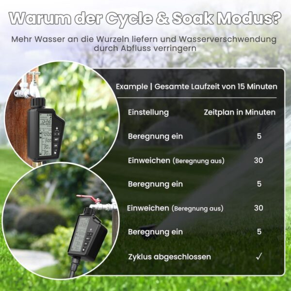 AVATTO Smart WiFi Bewässerungscomputer Alexa Google App-Steuerung ohne Hub