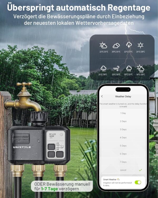 Bewässerungscomputer WLAN 3 Ausgänge App Alexa-Steuerung