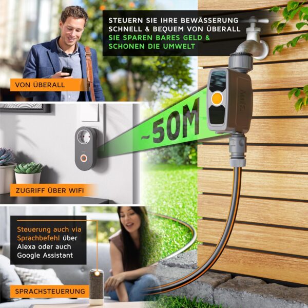 Brandson Bewässerungscomputer WLAN Smart Life App Alexa
