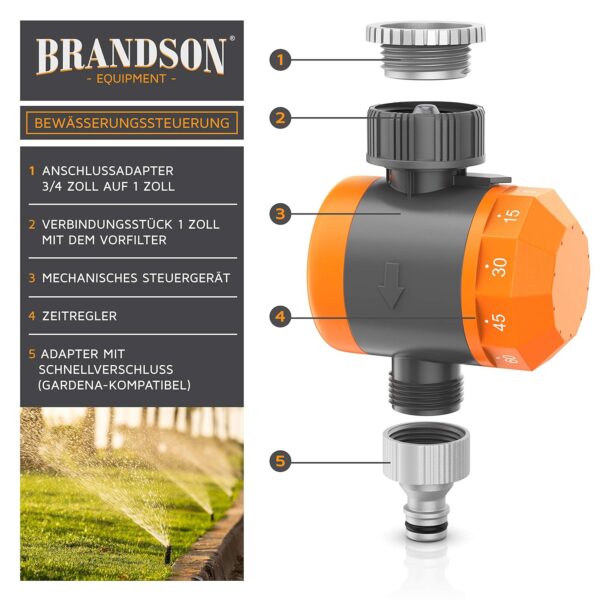 Brandson Bewässerungstimer Automatisch 15-120 Min