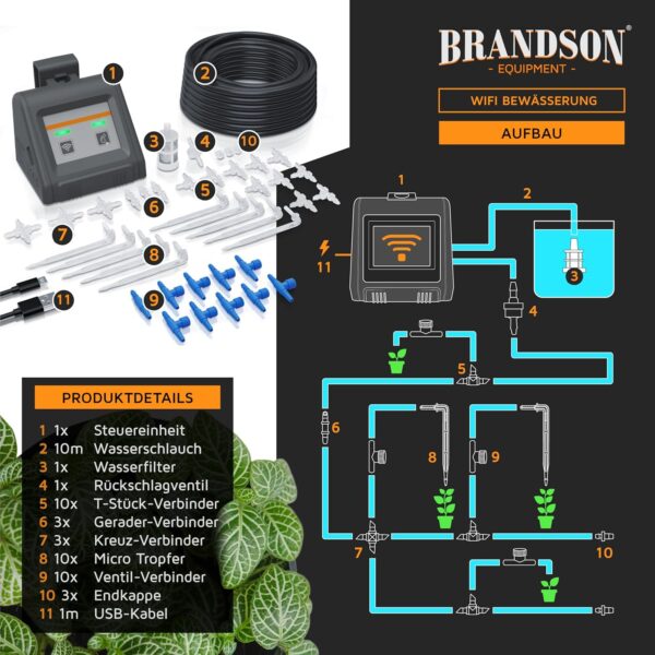 Brandson Digitales Bewässerungssystem WiFi Tuya App - Automatisch bis 10 Pflanzen