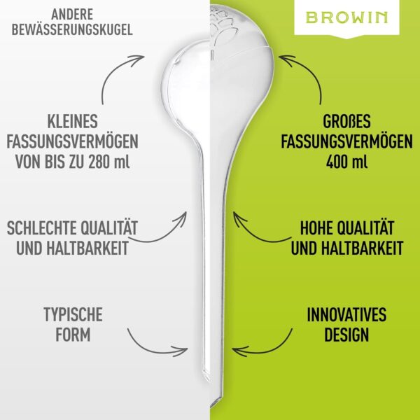 BROWIN® Pflanzenbewässerungskugeln 400 ml, Tropfbewässerung