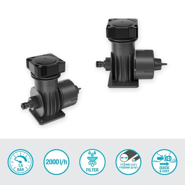 Gardena Micro-Drip-System Basis-Set: Druckminderer, Filter, Automatik-Bewässerung