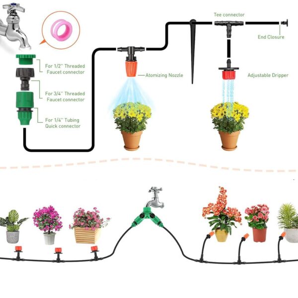 Gartenbewässerung Kit Automatisch 15m Tropf- & Sprühsystem