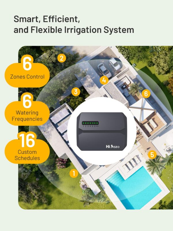 HiOazo HSC-600W WiFi Smart Bewässerungscomputer, 6 Zonen, App-Steuerung, Wetterabhängig