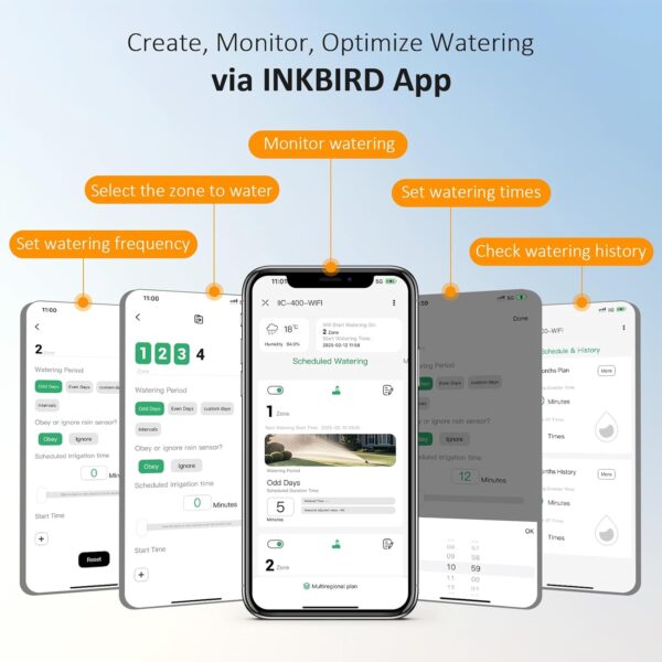 Inkbird Bewässerungscomputer WiFi, 4 Zonen, Smart Control