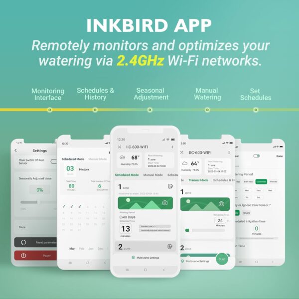 Inkbird IIC-600-WiFi: 6-Zonen-Bewässerungssteuerung mit App & WiFi