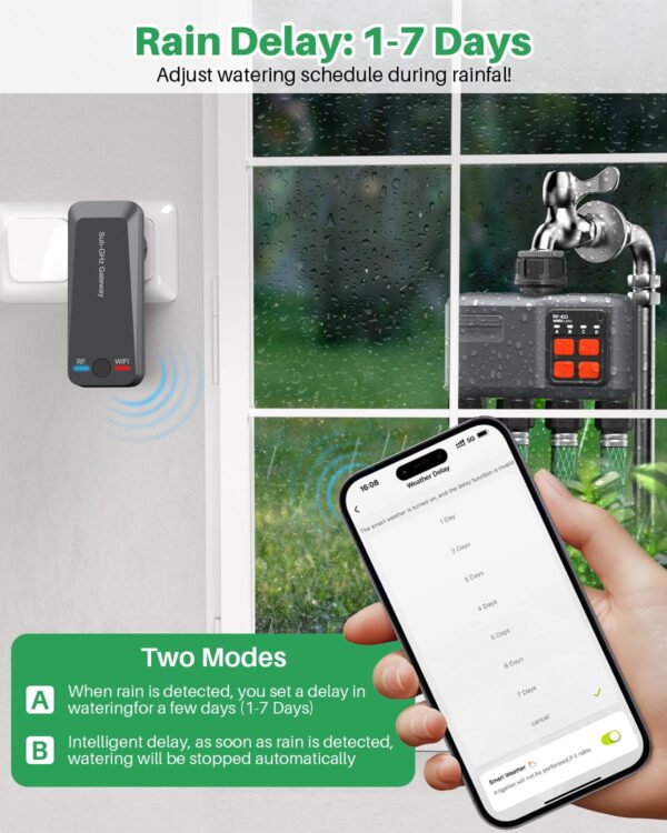 johgee Bewässerungscomputer WLAN 4 Ausgänge 300m RF Alexa-kompatibel