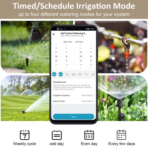 johgee WiFi-Bewässerungs-Timer mit 2 Ausgängen, App-/Sprachsteuerung, IPX5