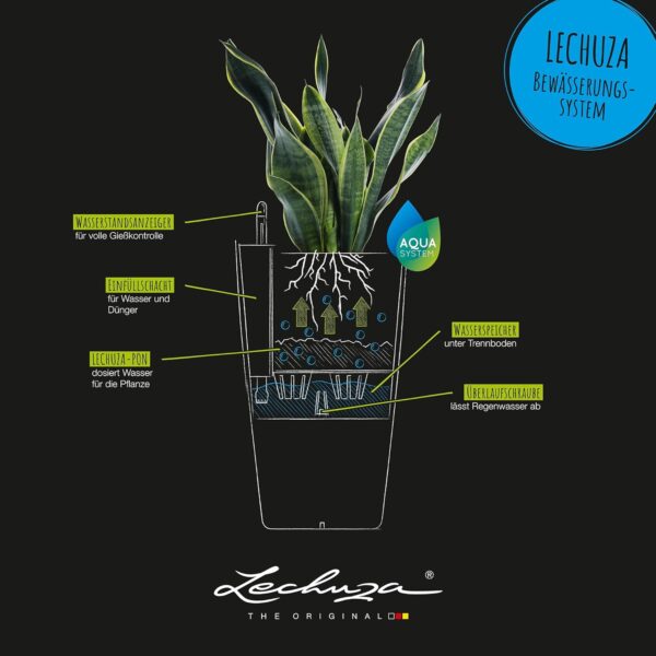 Lechuza Cubico Colour 22 Farbtopf mit Bewässerungseinsatz