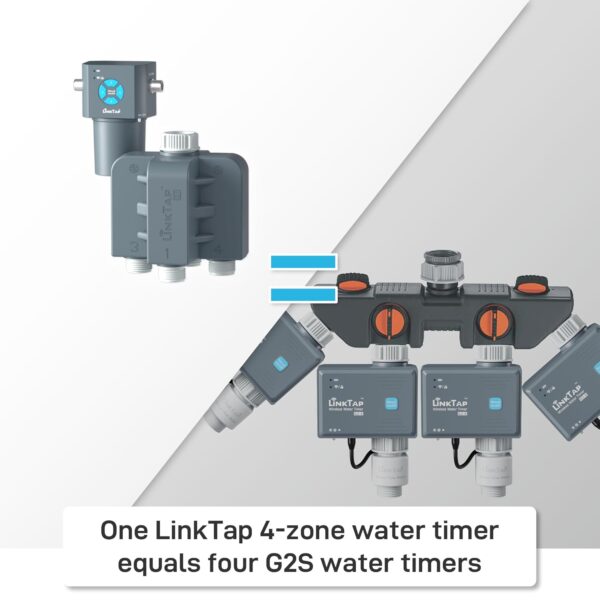 LinkTap Q1: 4-Zonen Drahtlose Bewässerung mit Flussmessern, IP66