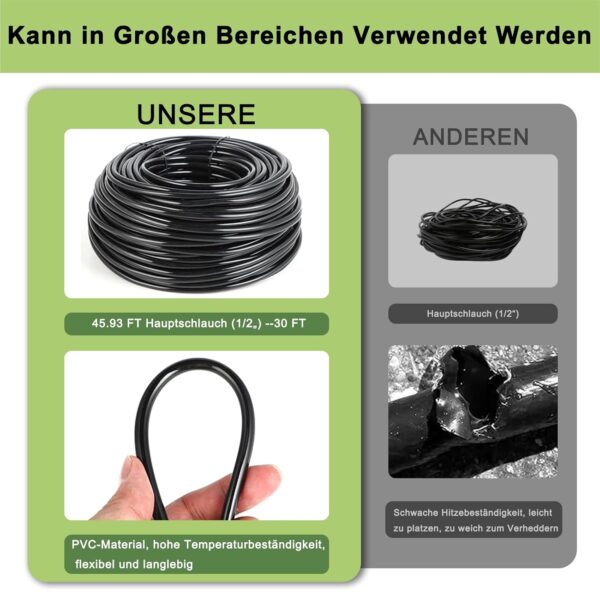 Powate Bewässerungssystem 130 ft mit Sprinkler & Schnellkupplungen