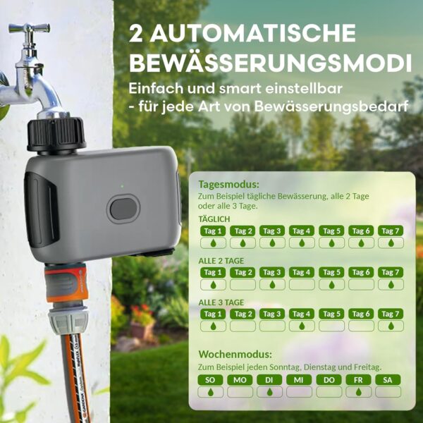 rainfactory Bewässerungscomputer WLAN App-Steuerung Alexa-kompatibel