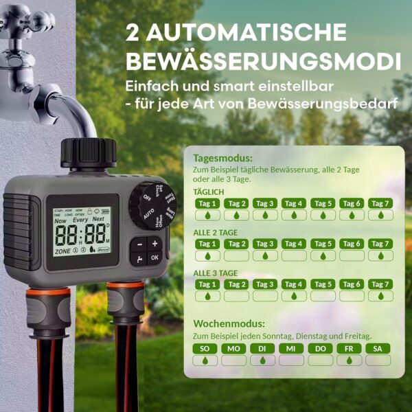rainfactory Bewässerungstimer 2 Ausgänge IP55 wasserdicht Regenverzögerung