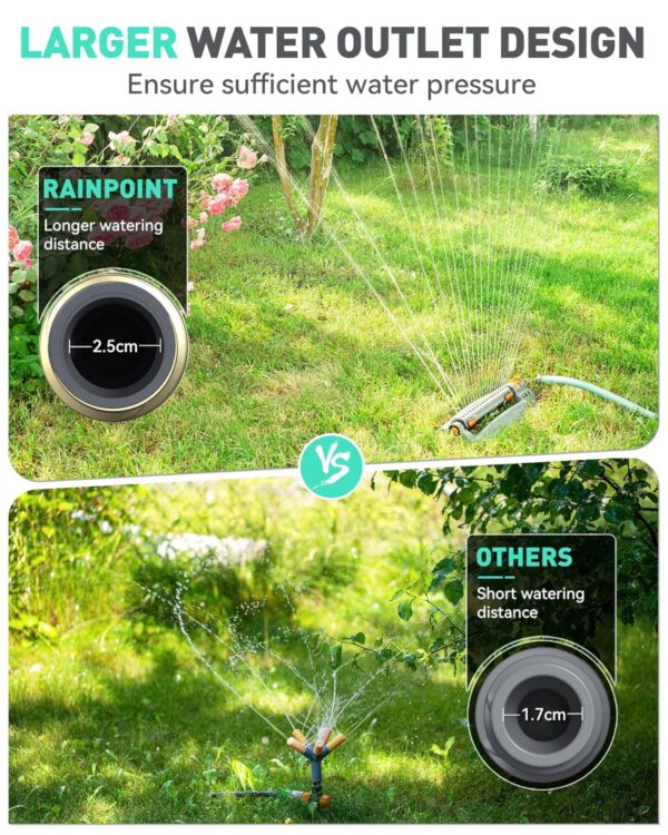 RAINPOINT Bewässerungscomputer mit Messing, 3 Programmen & automatischer Gießung
