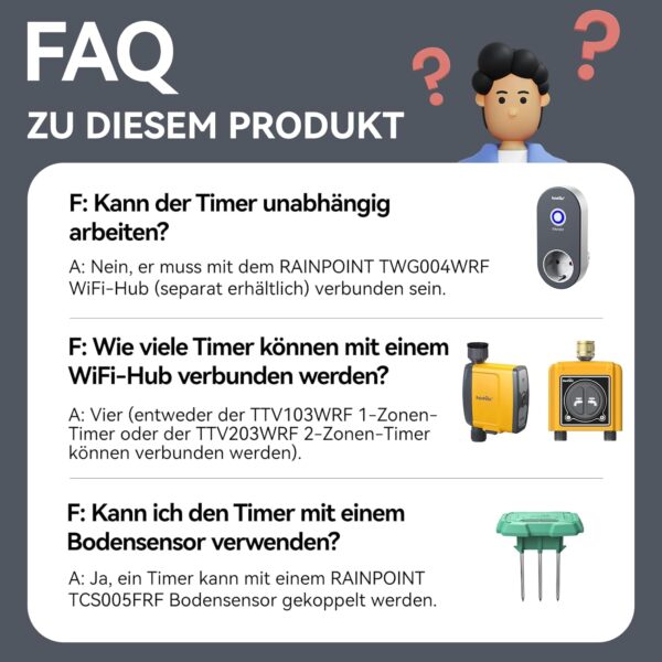 RAINPOINT WLAN-Bewässerungscomputer mit Messing-Anschlüssen, für TWG004WRF Hub