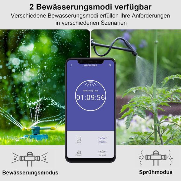 Shrivee Intelligenter WiFi-Bewässerungs-Timer mit App & Verbrauchs-Monitoring