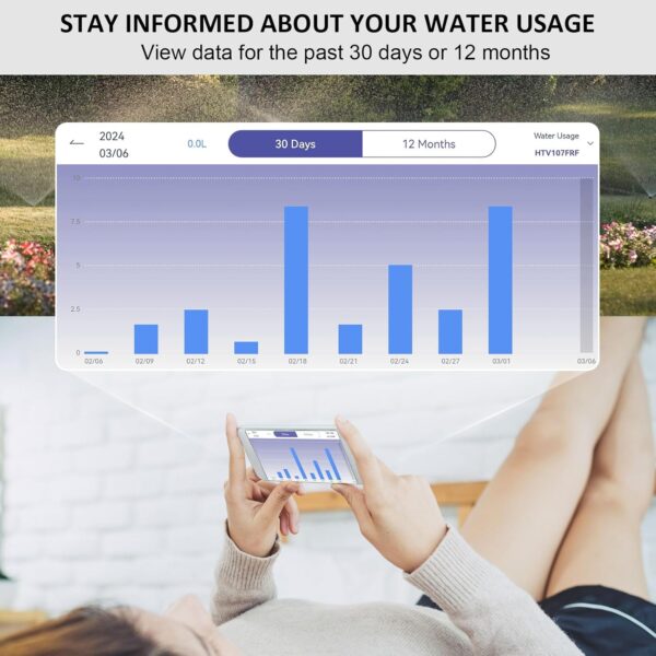 Shrivee Intelligenter WiFi-Bewässerungs-Timer mit App & Verbrauchs-Monitoring