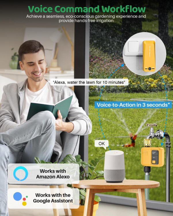 Shrivee Smart Bewässerungscomputer WLAN 1 Zone mit Regenverzögerung