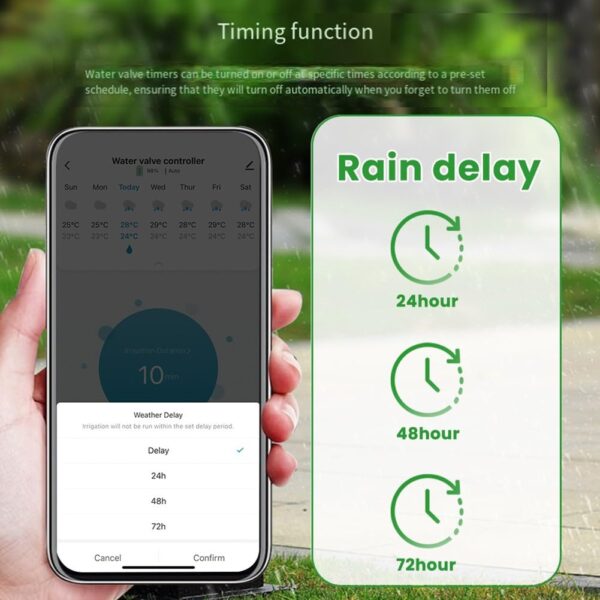 Smart Home Solutions Smarte Bewässerung IP65 Timer App-Steuerung