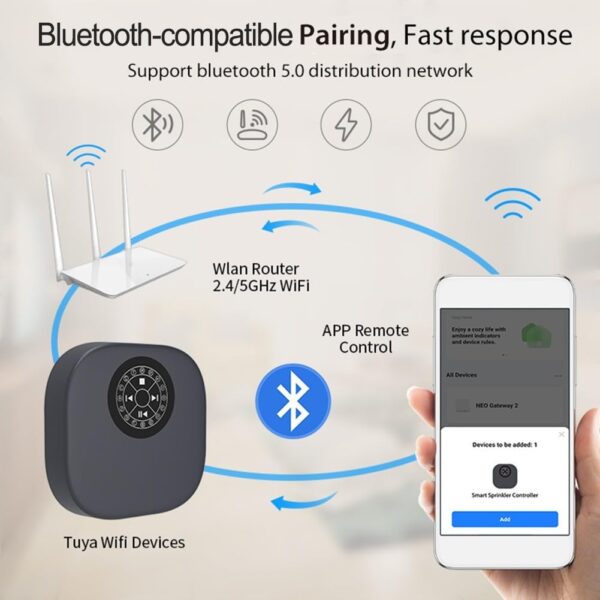 Smart WiFi Bluetooth Bewässerungscontroller (EU-Standard)
