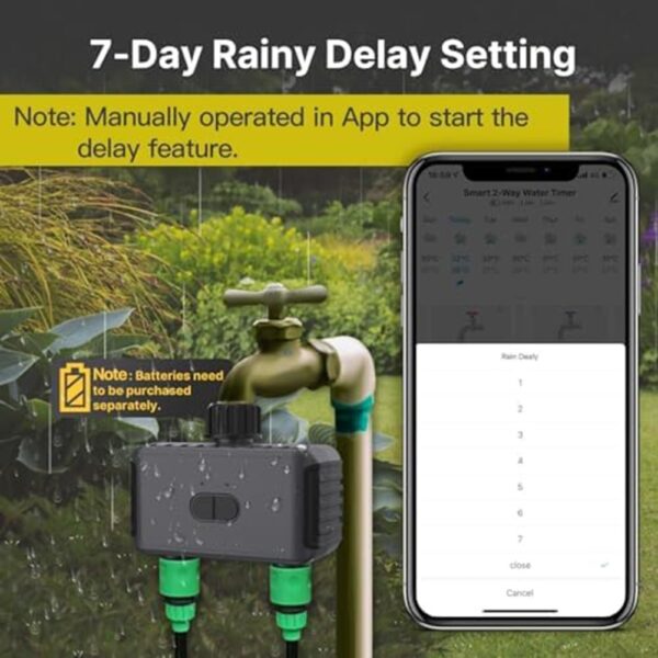 Smarter WiFi Gartentimer, programmierbar & sprachgesteuert (EU)