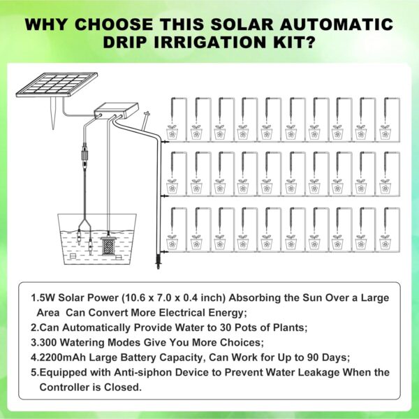 Solar Bewässerungssystem, 300 Programme, automatisch, 30 m Tröpfelschlauch