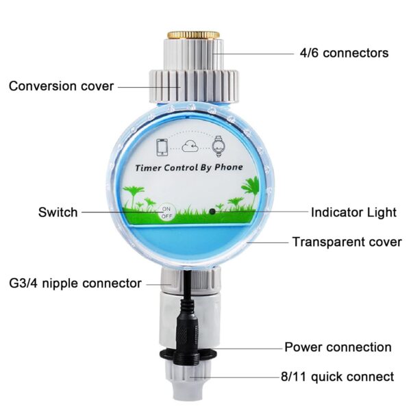 Sonew Smarter WiFi-Sprinkler-Timer IP68, Automatische Gartensbewässerung