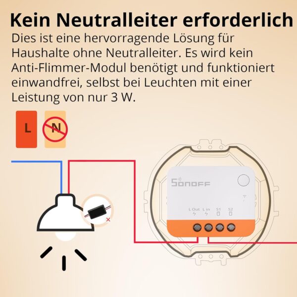 SONOFF Smarter Bewässerungscomputer WiFi App-Automatisierung