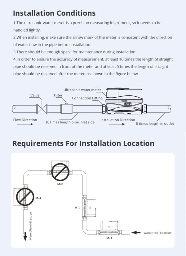 Tuya Zigbee Ultraschall-Wassermesser IP68 LCD DN15
