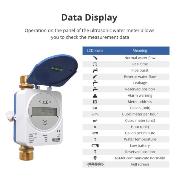 Tuya Zigbee Ultraschall-Wasserzähler IP68 LCD 25 mm