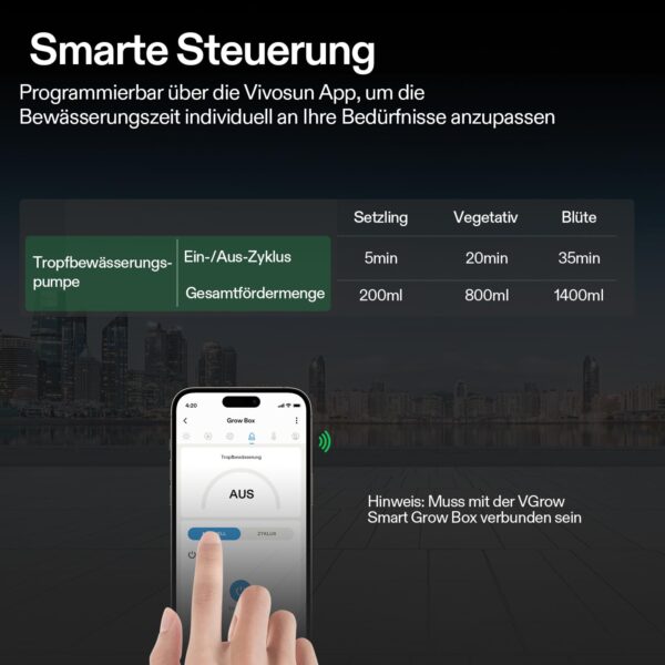 VIVOSUN FlexFeed Tropfbewässerungsset Automatisch mit Pumpe & App für VGrow