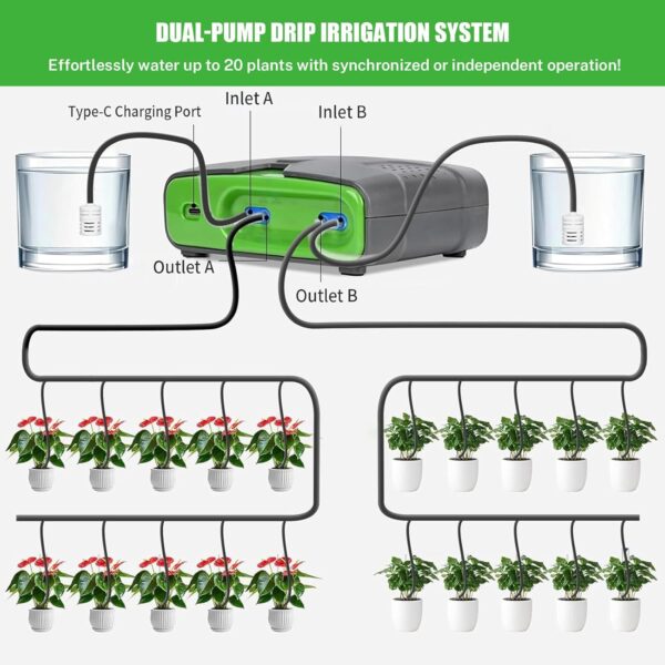 WLAN-Automatik-Bewässerung mit App, Doppelpumpe für 20 Topfpflanzen